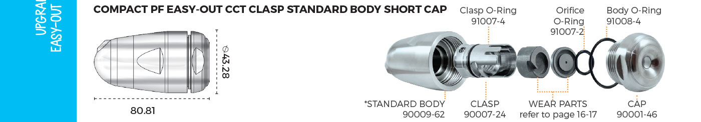 Compact Push Fit Easy-Out CCT Clasp Standard Body Short Cap Spray Dry Nozzle