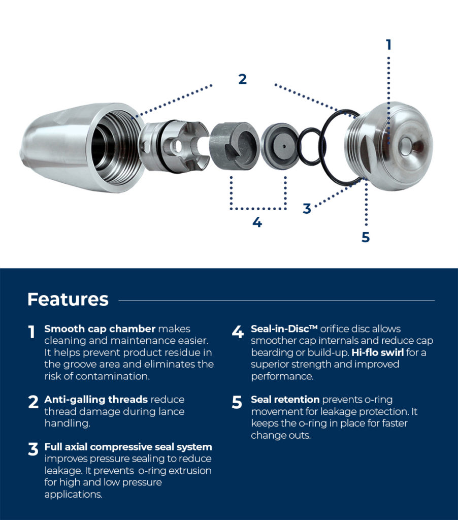 Compact Spray Dry Nozzle Series Spray Dry Nozzles CLICK&DRY™ World
